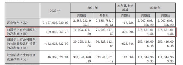 凱倫(lun) 股份：融合戰略賦能，掌控破局先機