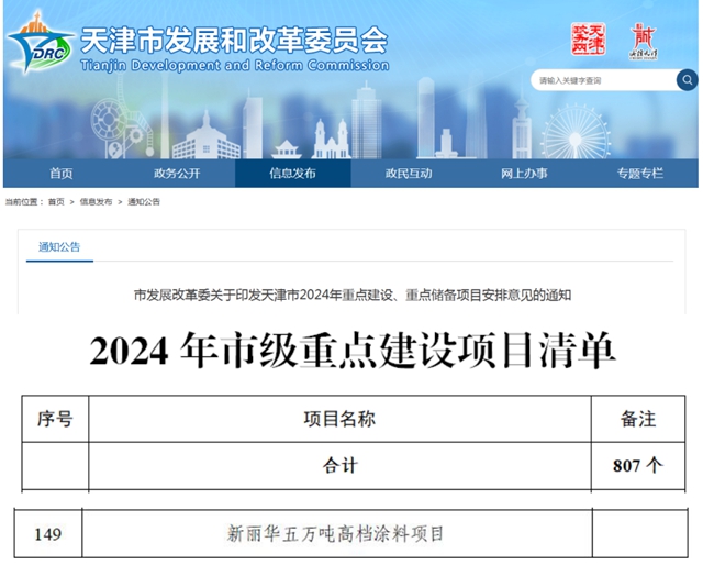 5萬(wan) 噸高檔塗料項目入選天津市2024年重點建設項目清單
