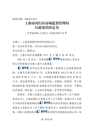 畢克化學全力打假，再傳(chuan) 捷報