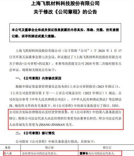 這家塗企總經理、董秘同日辭職！