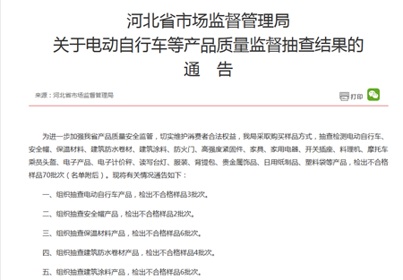 被點名！18批次不合格！涉及建築塗料、地坪塗料