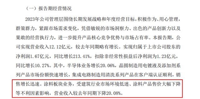 丟(diu) 掉C位成配角！塗料營收約4.5億(yi) 下降20%發出了什麽(me) 信號？
