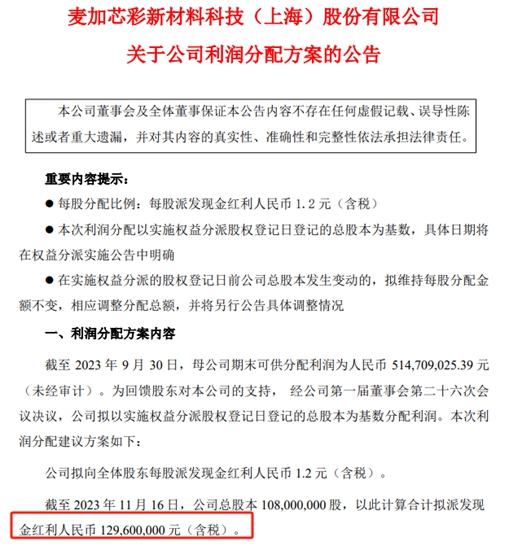 大手筆分紅，這家塗企與(yu) 東(dong) 方雨虹、萬(wan) 華有一拚