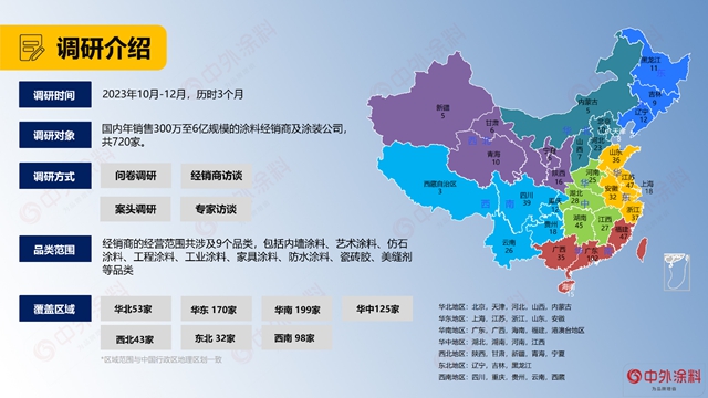 重磅｜2023年中國塗料經銷商經營狀況調查報告發布