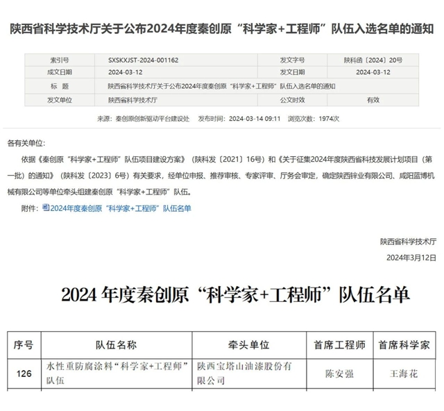 喜訊+1！寶塔山漆成功入選秦創原“科學家+工程師”隊伍