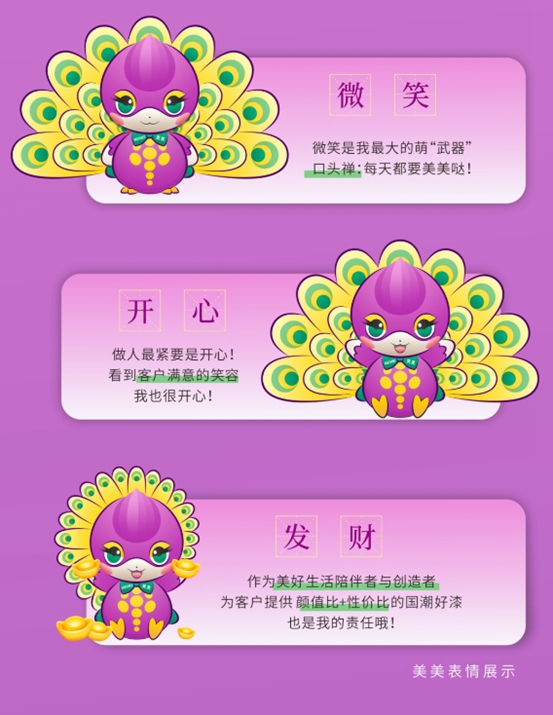 美塗士吉祥物IP形象美美， 高萌登場！