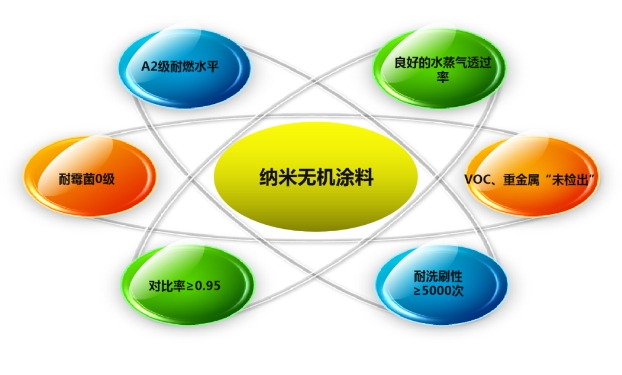 美惠石感漆2024年度經銷商年會(hui) 圓滿召開！