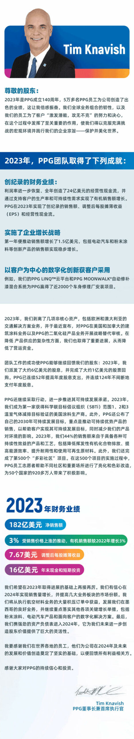 PPG2023年度報告