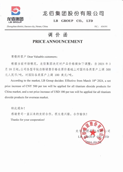 “鈦”瘋了！第三波漲價(jia) 潮來了