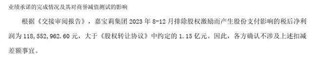 嘉寶莉首次並表北新建材，業(ye) 績對賭協議首戰告捷