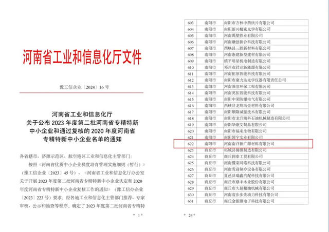 河南南召廣源獲評省級專(zhuan) 精特新企業(ye) 