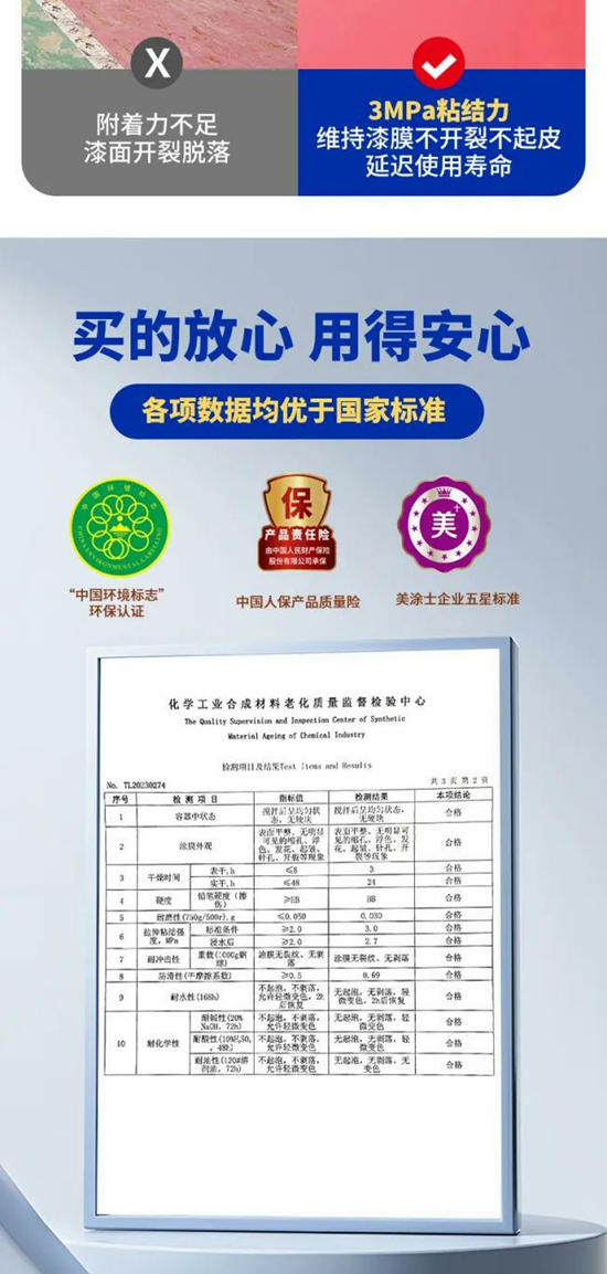 美塗士新品發布 | 水性丙烯酸地坪漆！
