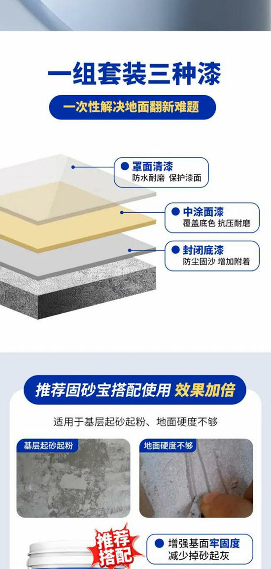 美塗士新品發布 | 水性丙烯酸地坪漆！