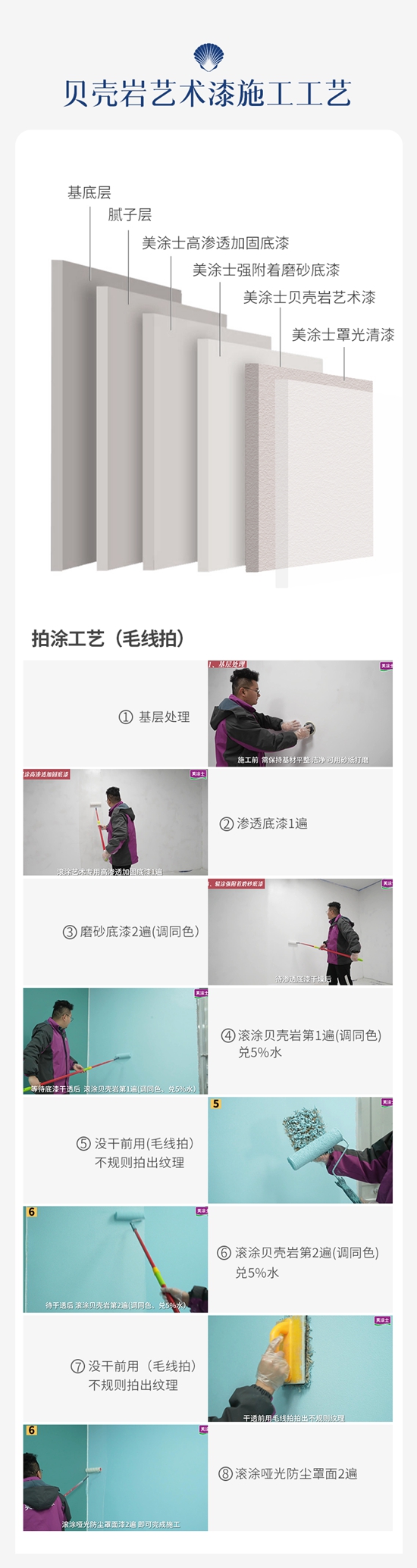 重磅亮相！美塗士『貝殼岩藝術漆』最浪漫不過詩與(yu) 遠方