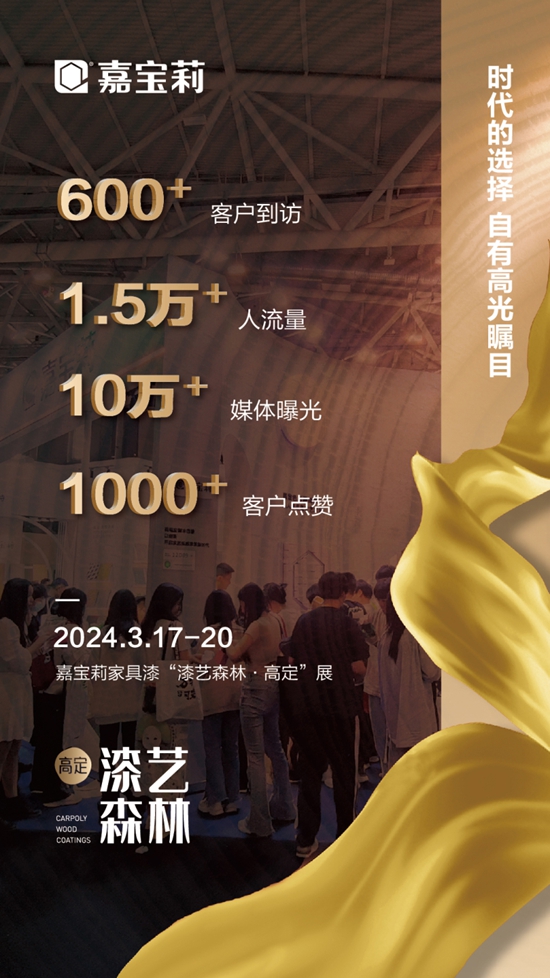10萬(wan) +曝光、1000+點讚，這次展會(hui) 有什麽(me) 矚目亮點？
