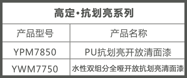 嘉寶莉高端定製木器漆重磅上市，開啟高定塗裝新時代！