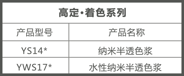 嘉寶莉高端定製木器漆重磅上市，開啟高定塗裝新時代！