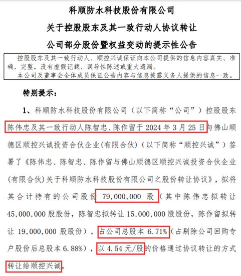3.59億(yi) 轉讓7900萬(wan) 股，科順喜迎國資背景大股東(dong) 