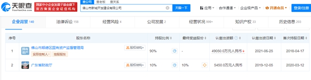 3.59億(yi) 轉讓7900萬(wan) 股，科順喜迎國資背景大股東(dong) 