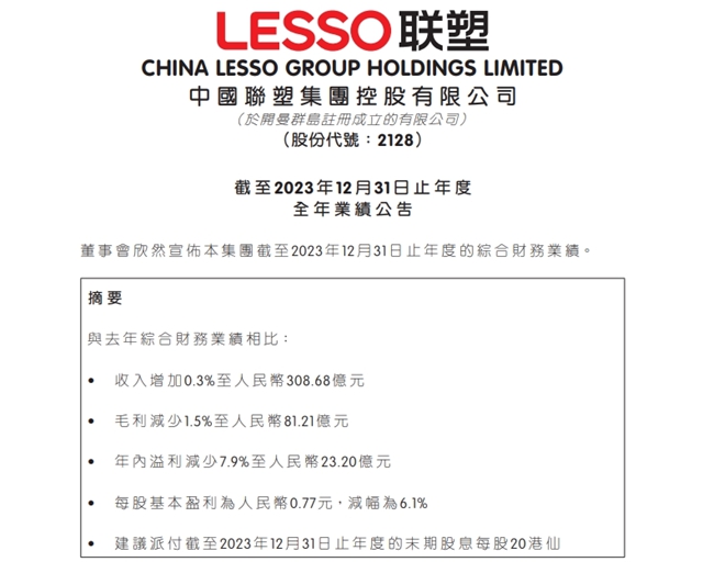 跨界防水三年！中國聯塑交了一份怎樣的答卷？