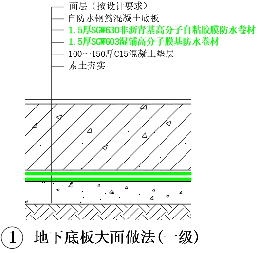 三棵樹防水助力無錫市胡埭鎮定銷商品房項目建設
