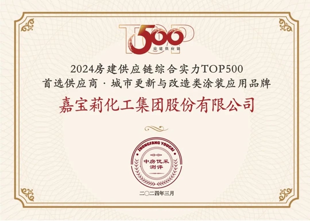 連續8年上榜，嘉寶莉攬獲8項大獎！