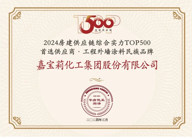 連續8年上榜，嘉寶莉攬獲8項大獎！