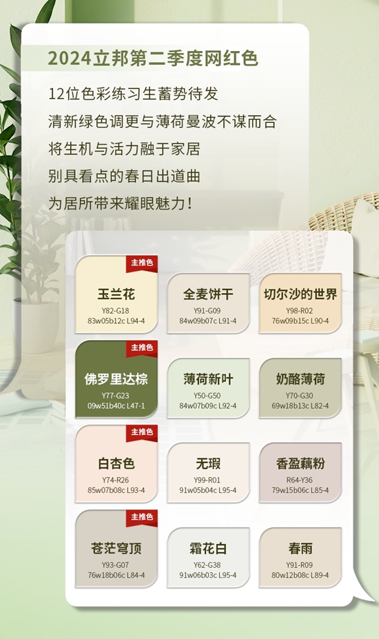 色彩趨勢 | 立邦第二季度網紅色來襲，清新色彩奏響春日序曲