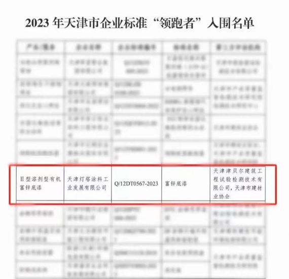 燈塔塗料入圍2023年天津市企業(ye) 標準“領跑者”名單