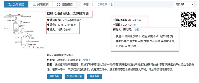 索賠4.3億(yi) 元！300億(yi) 塗企被化工巨頭狀告專(zhuan) 利侵權