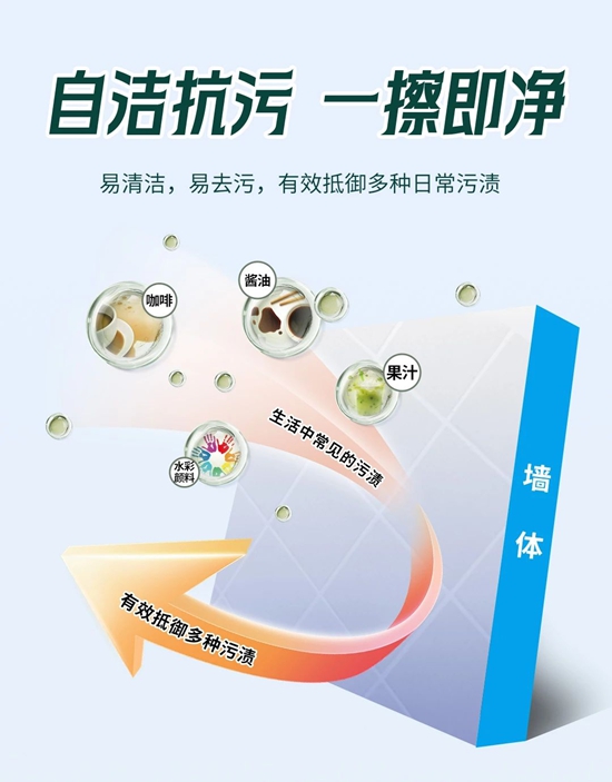 高調登場！『一漆多藝』實力與(yu) 顏值並存的全新感官體(ti) 驗！