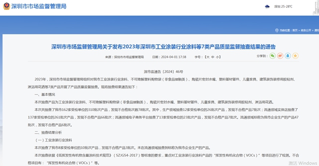 密集曝光！這些不合格塗料產(chan) 品上了質量黑榜