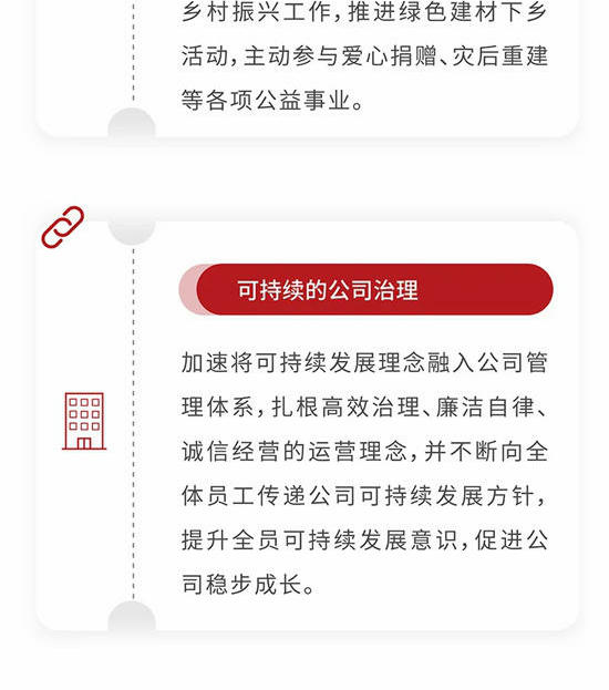一圖讀懂丨北新建材可持續發展戰略