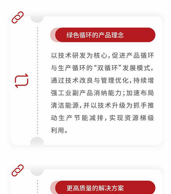 一圖讀懂丨北新建材可持續發展戰略