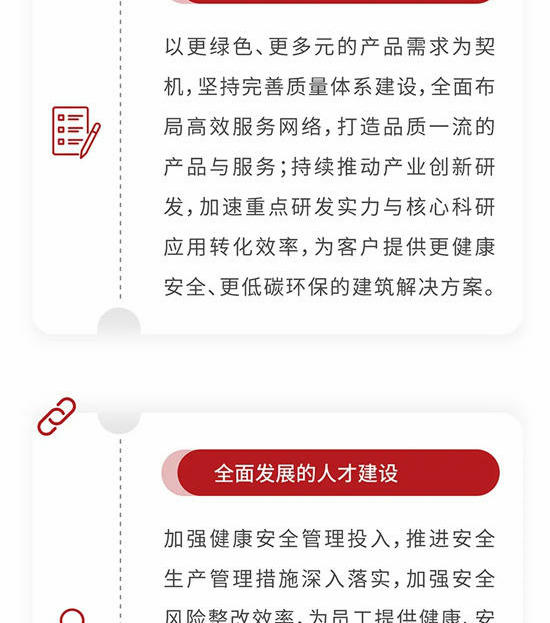 一圖讀懂丨北新建材可持續發展戰略