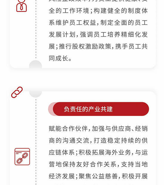 一圖讀懂丨北新建材可持續發展戰略
