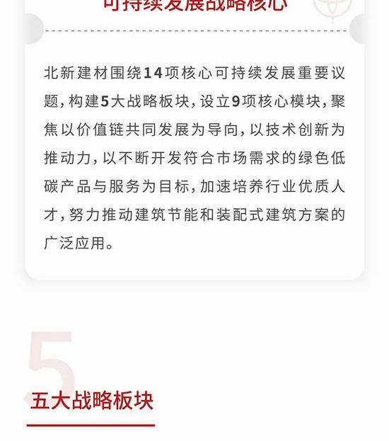 一圖讀懂丨北新建材可持續發展戰略