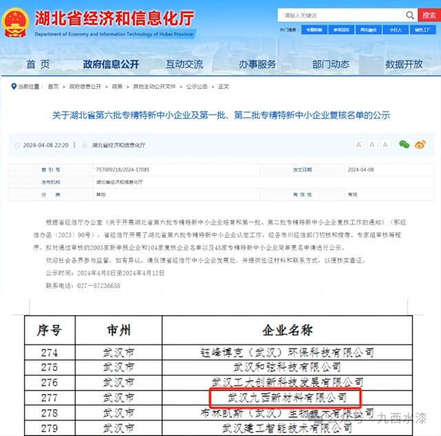 九西水漆榮獲“專(zhuan) 精特新”企業(ye) 稱號