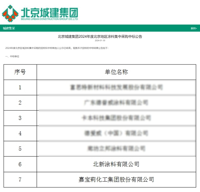 深度融合！嘉寶莉站上北新C位“新光”登場