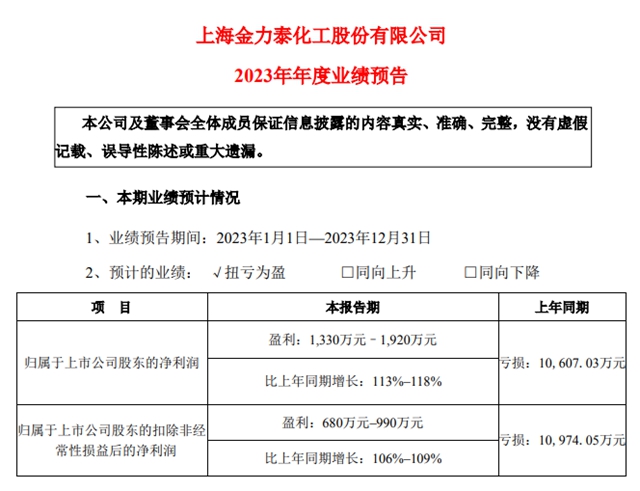 突發！上市塗企被公開譴責