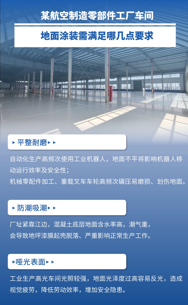 立邦以係統化地麵解決(jue) 方案應對航空製造場景的多樣專(zhuan) 業(ye) 需求