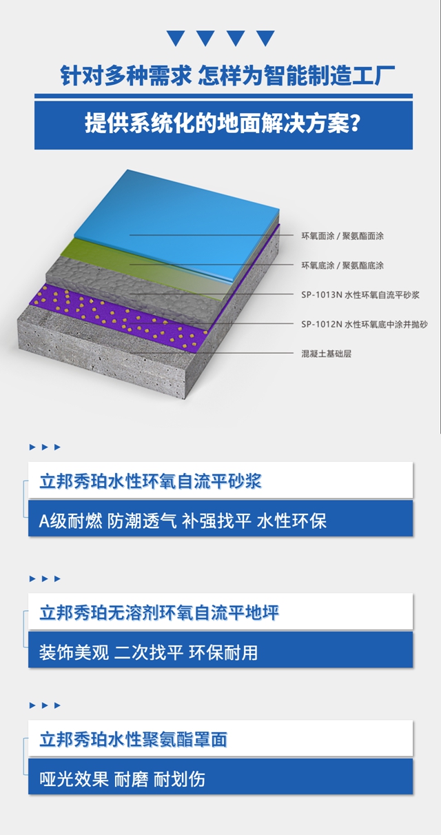 立邦以係統化地麵解決(jue) 方案應對航空製造場景的多樣專(zhuan) 業(ye) 需求