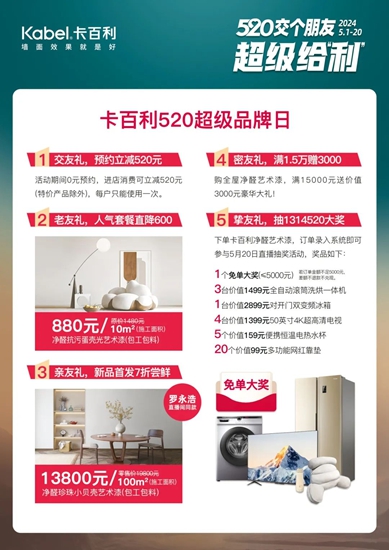 超級ip強強聯合：羅永浩助攻卡百利520超級品牌日，火出圈！