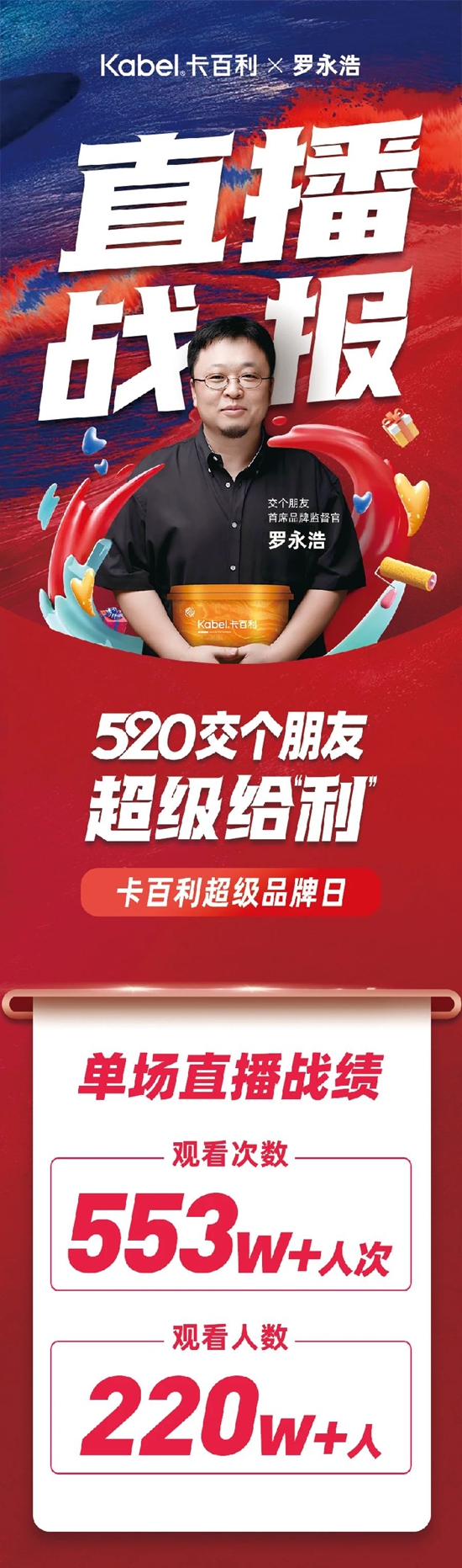 擠爆了！羅永浩帶貨卡百利藝術漆，衝(chong) 上熱搜！