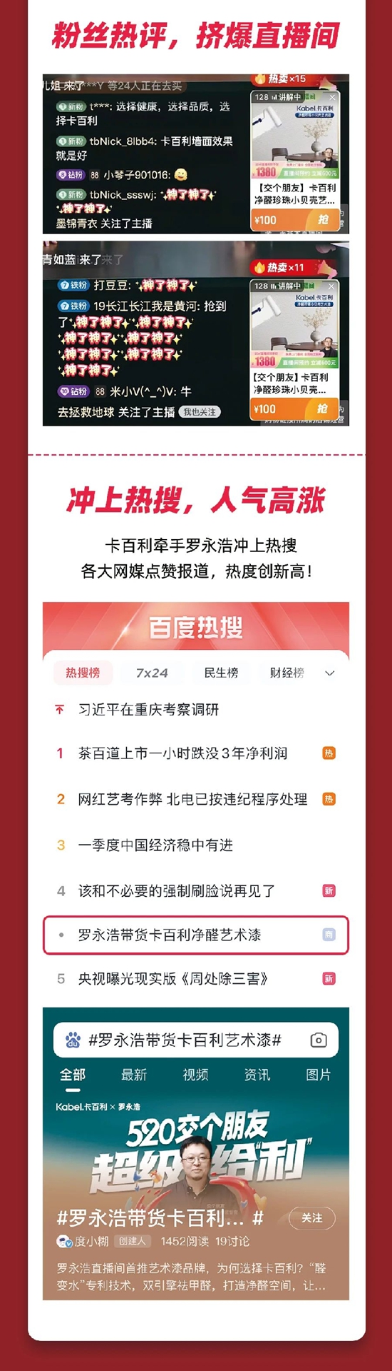 擠爆了！羅永浩帶貨卡百利藝術漆，衝(chong) 上熱搜！