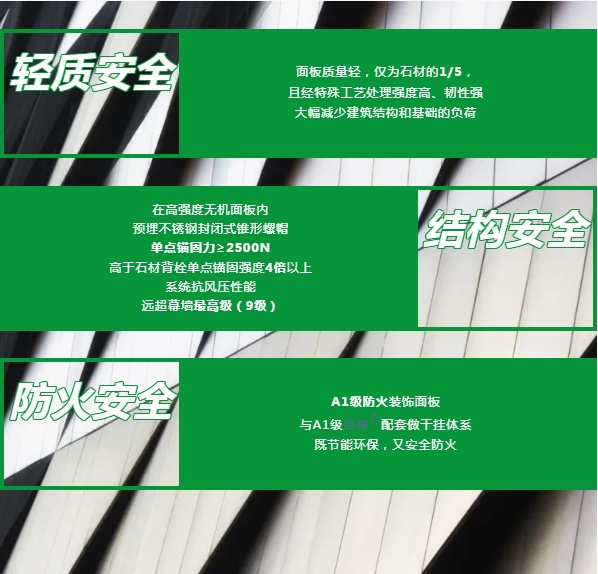 三棵樹美築板，行業(ye) 首創“安全+”高端輕型裝飾掛板，引領美好建築新未來！