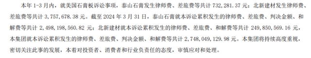 比爾蓋茨連續兩(liang) 季增持！北新建材首季並表嘉寶莉盈利增長38.11%