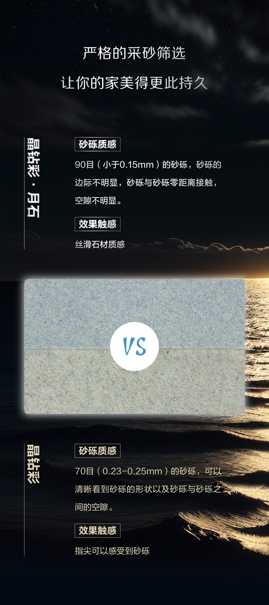 曝光ta！這樣的新品，難怪你想宅家24小時！