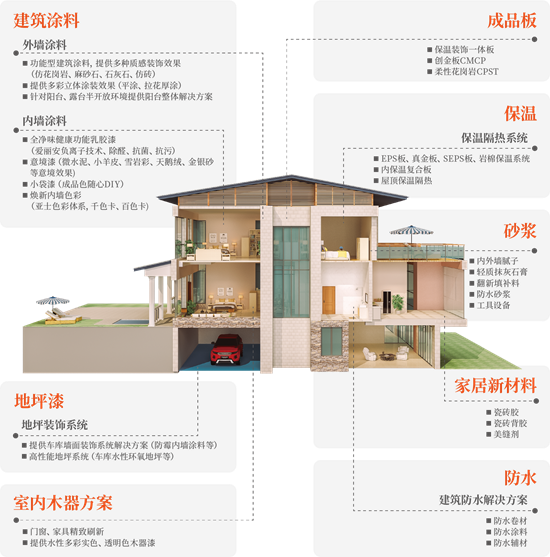營收超31億(yi) ！堅定亞(ya) 士的堅定，風雨中也要跑出亞(ya) 士速度