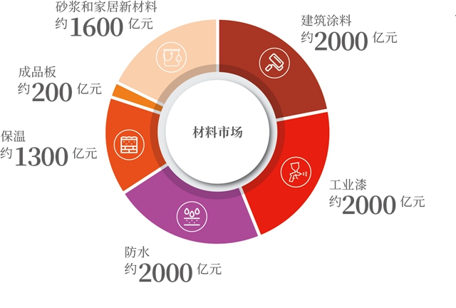 營收超31億(yi) ！堅定亞(ya) 士的堅定，風雨中也要跑出亞(ya) 士速度